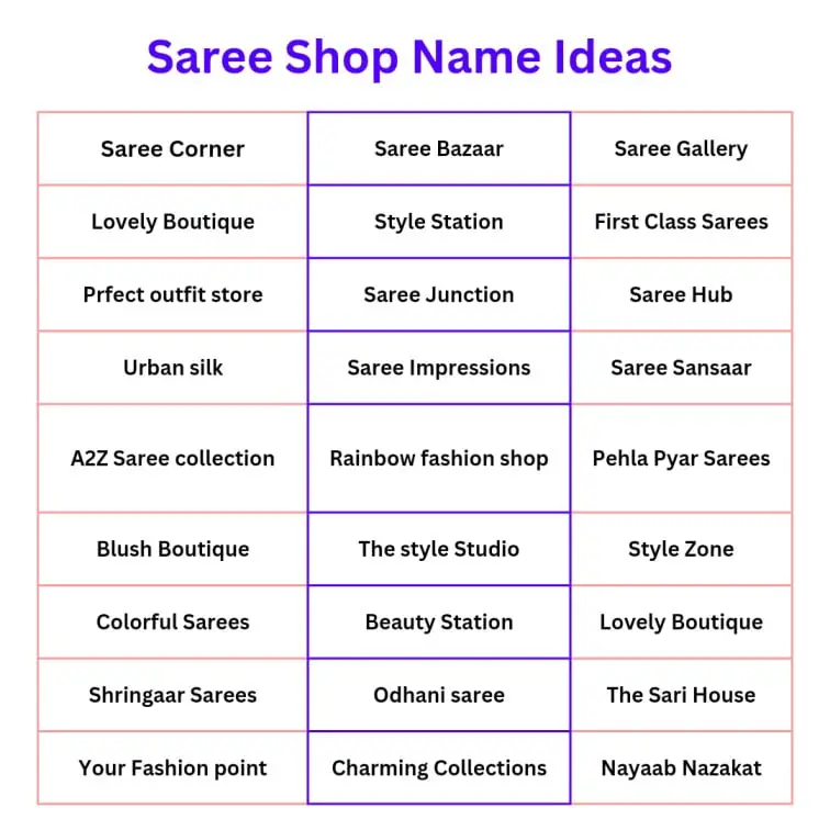 Saree shop name 