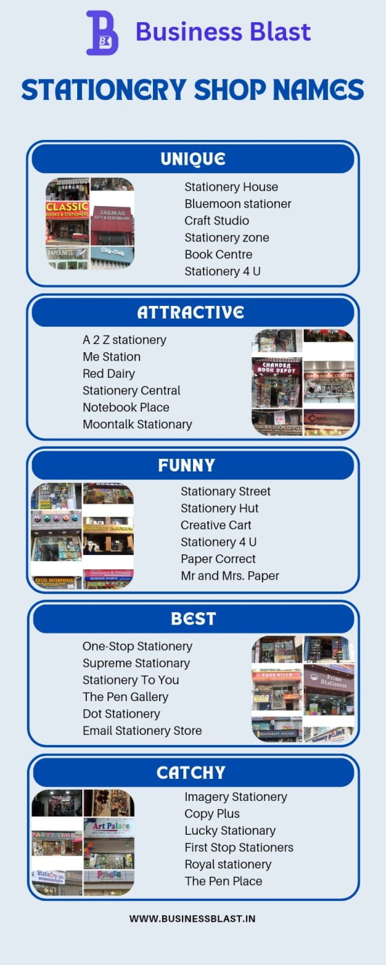 250+ Stationery Shop Name Ideas
