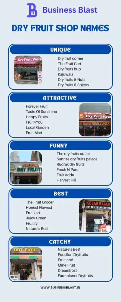 Dry fruit shop name list 
